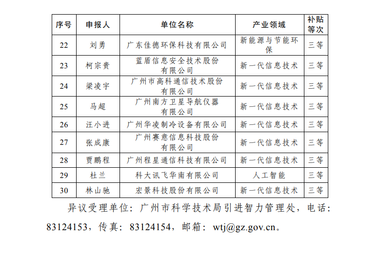 1590570527120045.png 66.png